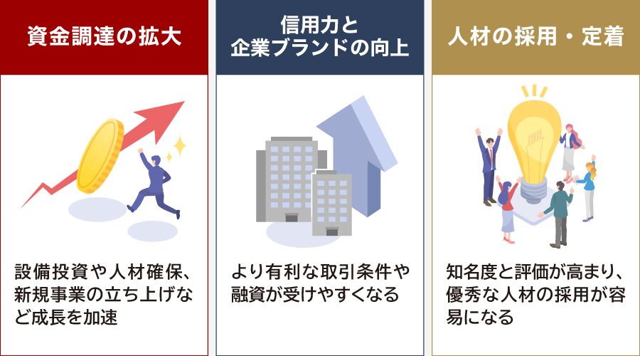上場するメリット