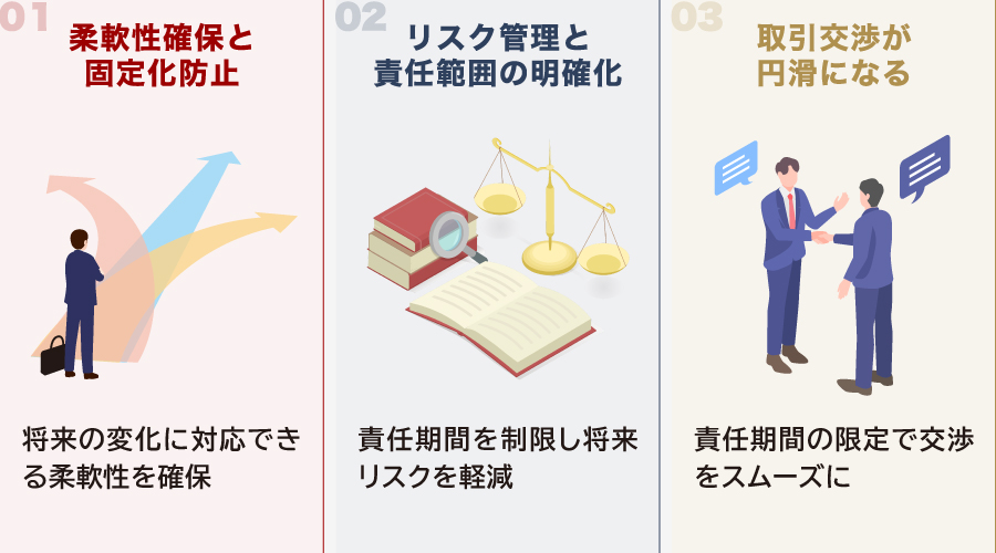 サンセット条項のメリット