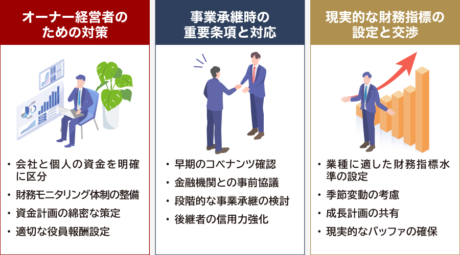 中小企業特有のコベナンツ対応ポイント