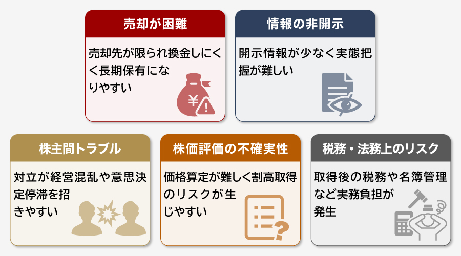 非上場株式のリスクと注意点