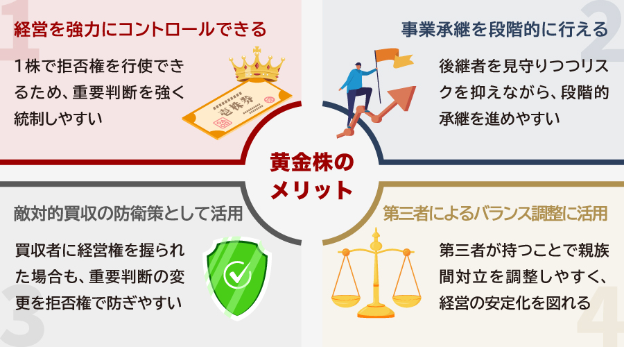 黄金株のメリット