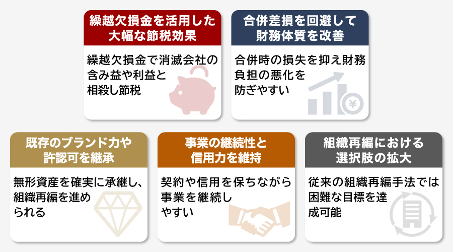 逆さ合併で中小企業が得られるメリット