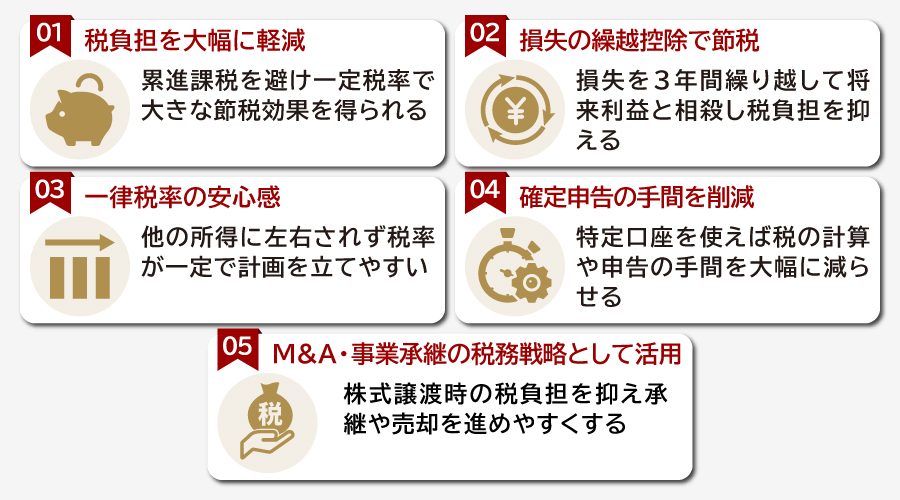申告分離課税の5つの節税効果
