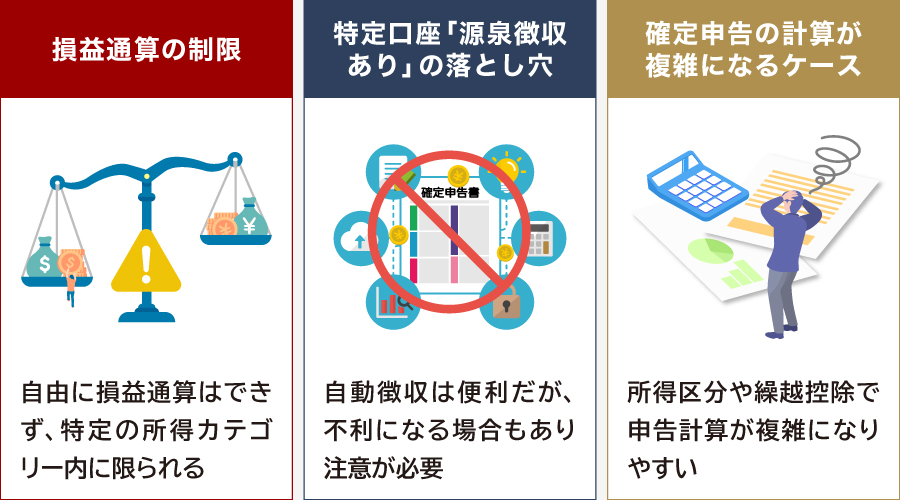 申告分離課税の注意点とデメリット