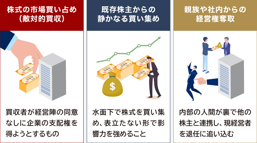 乗っ取りの具体的な手法とは
