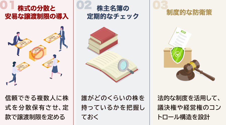 乗っ取りを防ぐためにできる対策