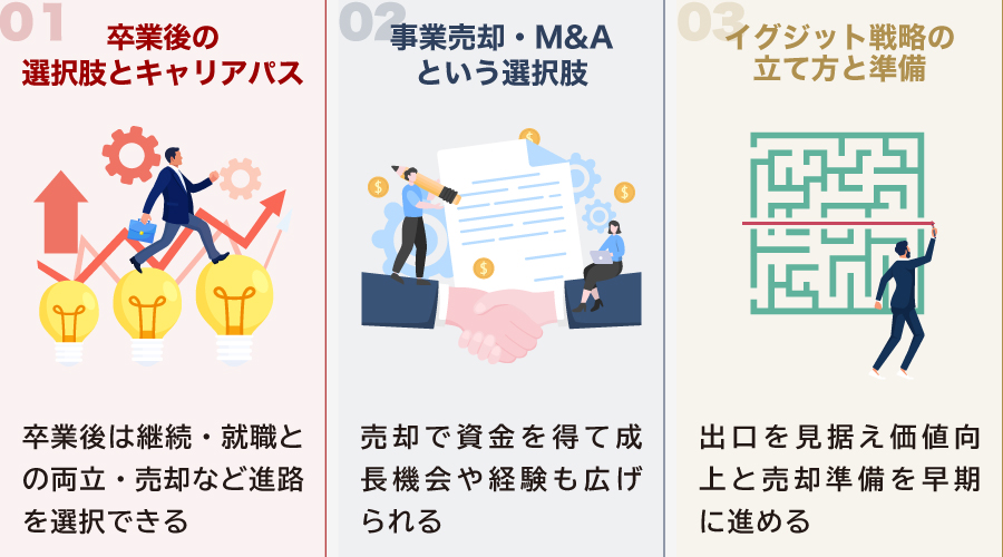学生起業家の出口戦略とM&Aの可能性