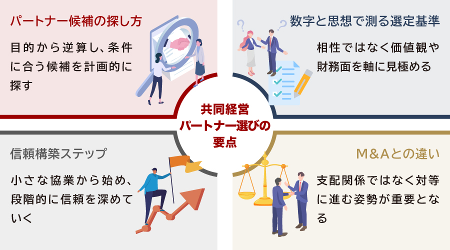 共同経営パートナー選びの要点