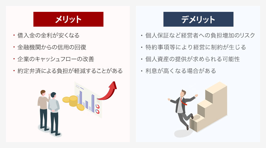DDSのメリット