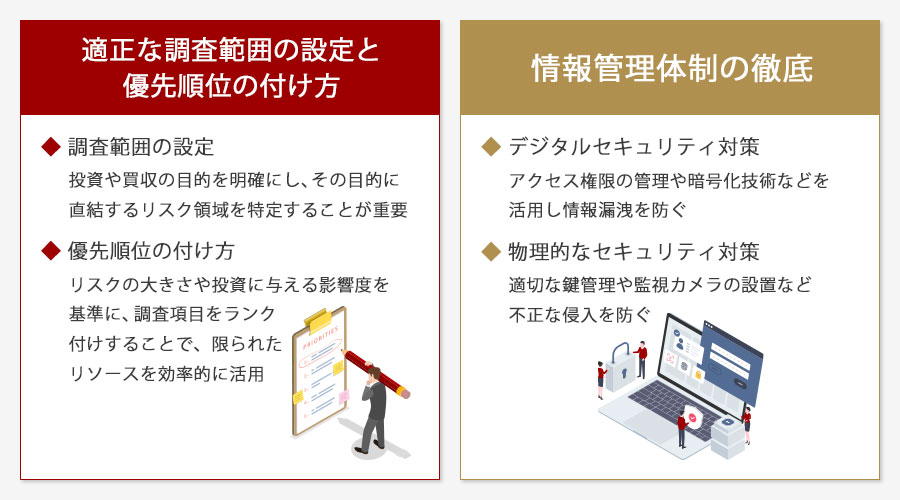 デューデリジェンス実施時の注意点