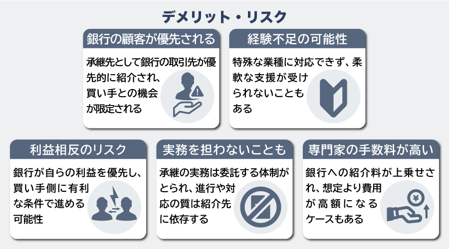 事業承継について銀行に相談するデメリット・リスク