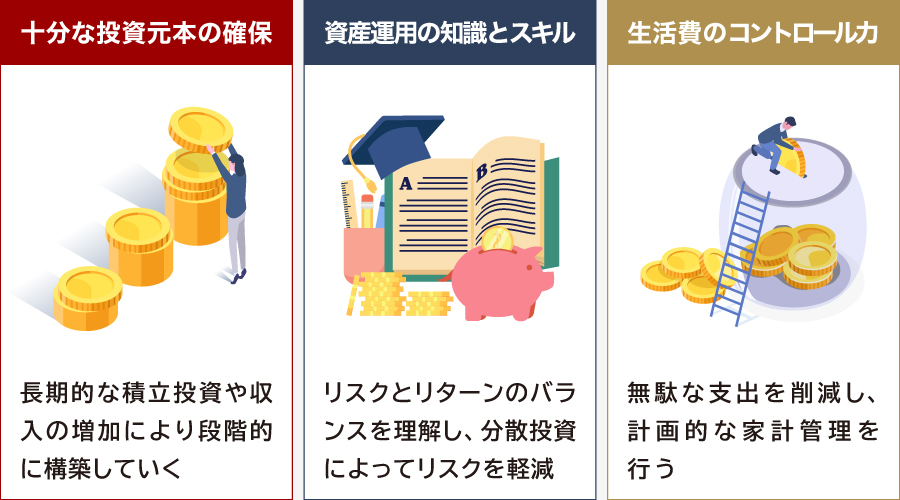 FIREする方法