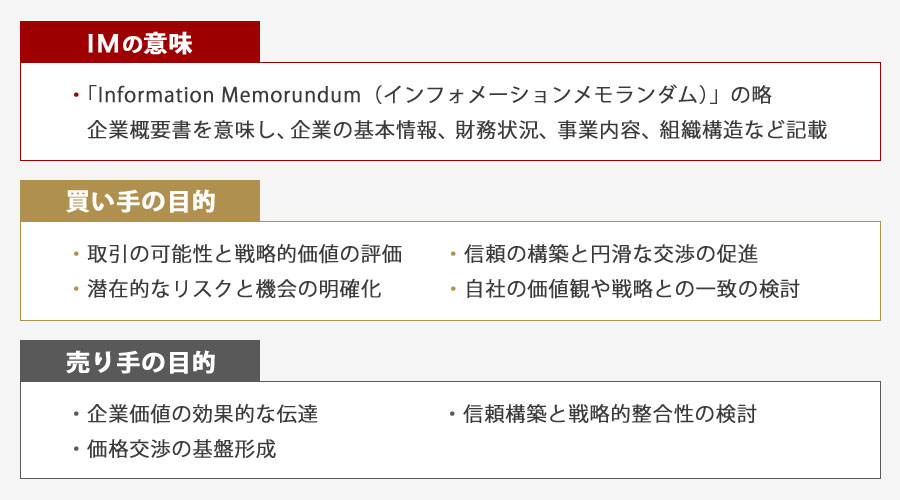 IM（企業概要書）とは？基本概要を解説