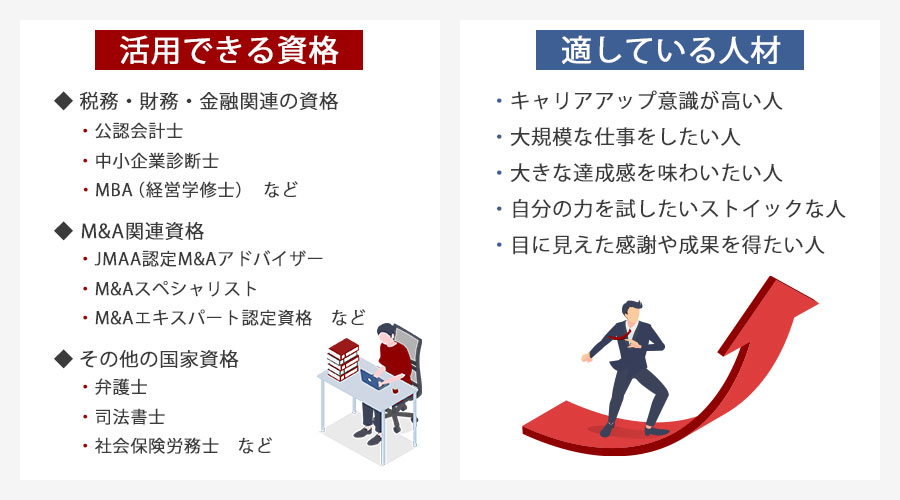 M&A業界で働くために必要なスキル・経験