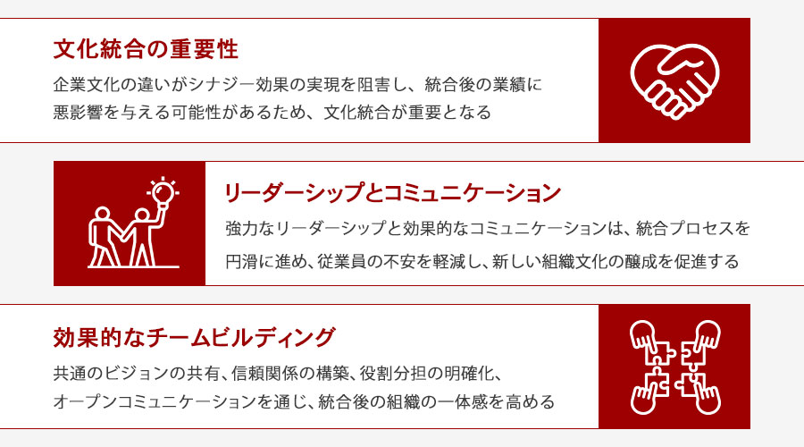 PMIを成功させるためのポイント