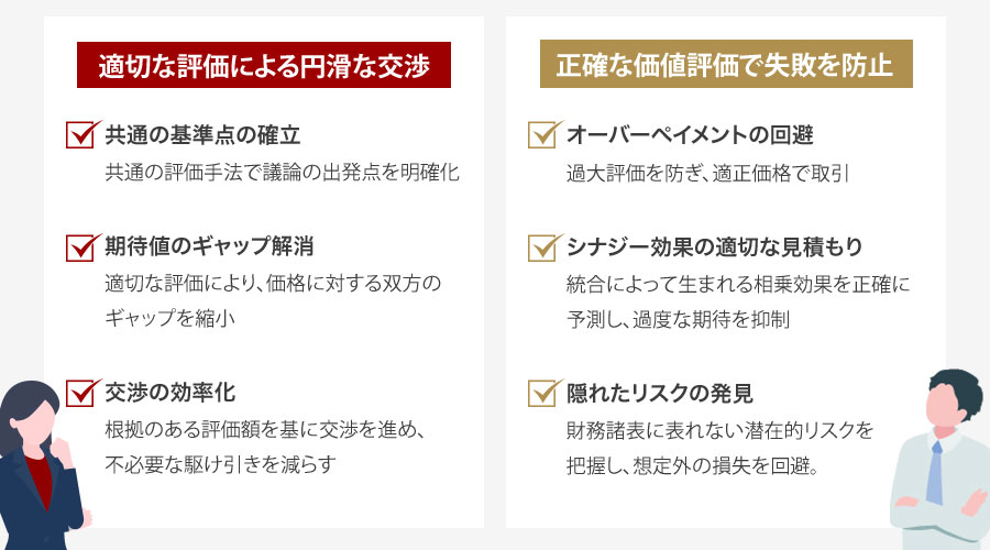 M&Aにおけるバリュエーション（企業評価）のメリット