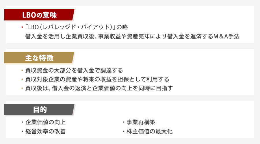 LBO（レバレッジド・バイアウト）の基本知識
