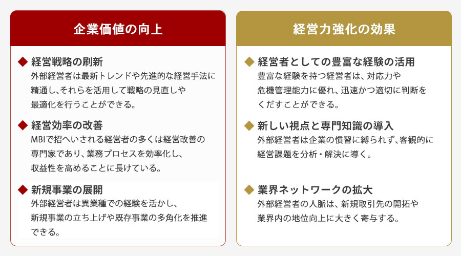 MBIのメリット 