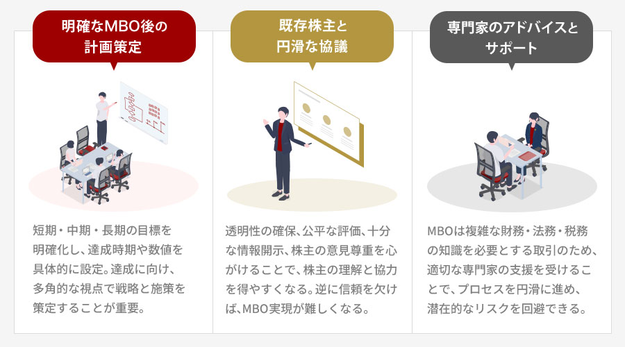 MBO成功のためのポイント