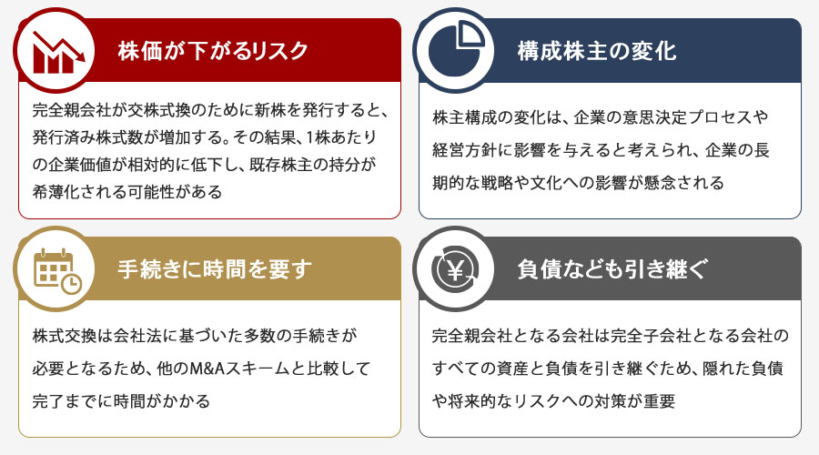 株式交換のデメリット