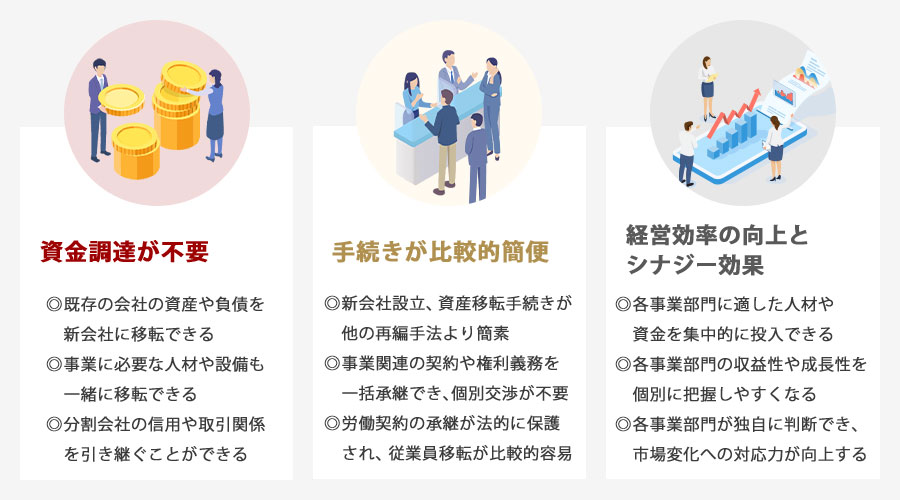 会社分割のメリット