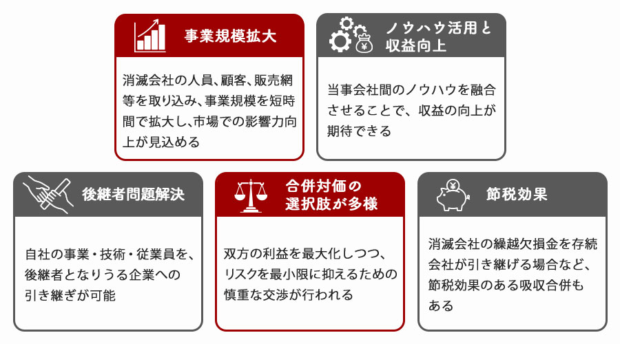 吸収合併のメリット