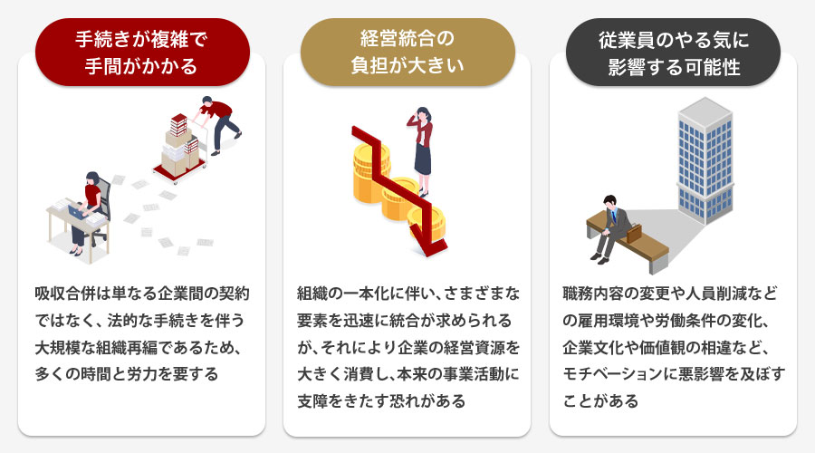 吸収合併のデメリット