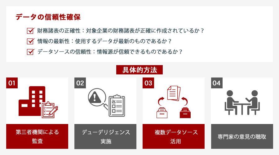 マーケットアプローチを成功させるためのポイント