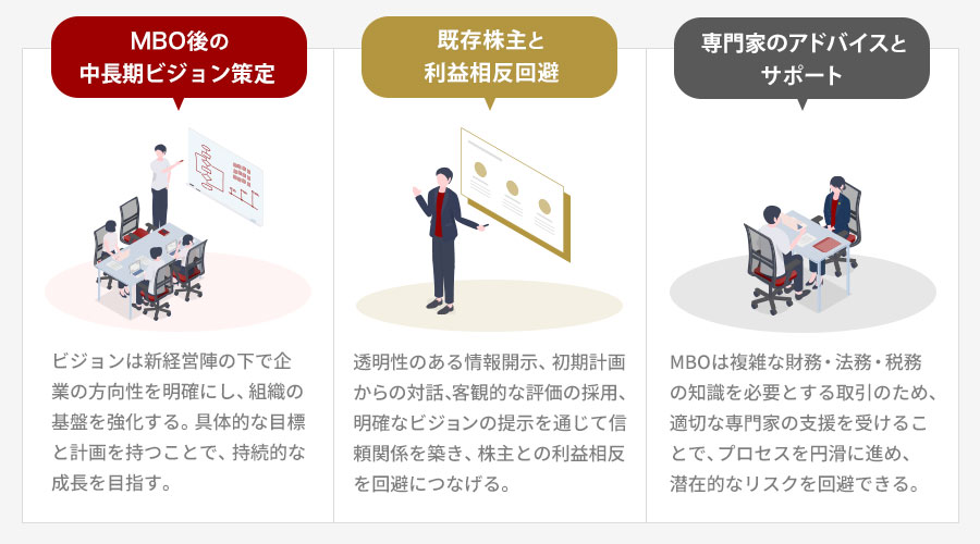 MBO成功のポイント