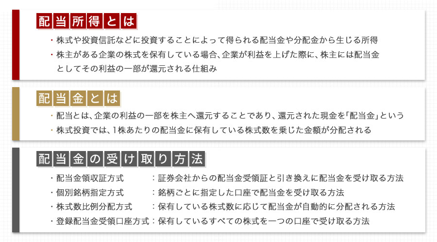 配当所得とは？意味をわかりやすく紹介