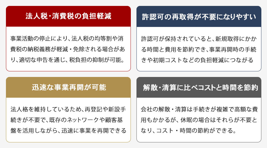 休眠会社化のメリット