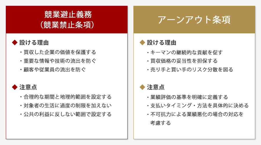キーマン条項に関連するその他の条項