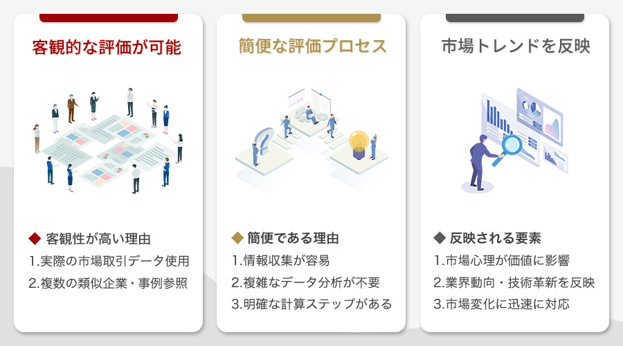 マーケットアプローチのメリット