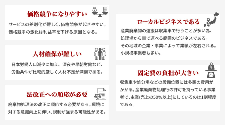 産業廃棄物業界の課題