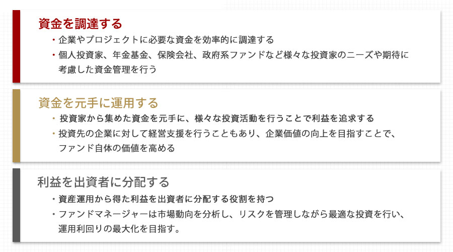 投資ファンドとは？事業承継ファンドとの違い