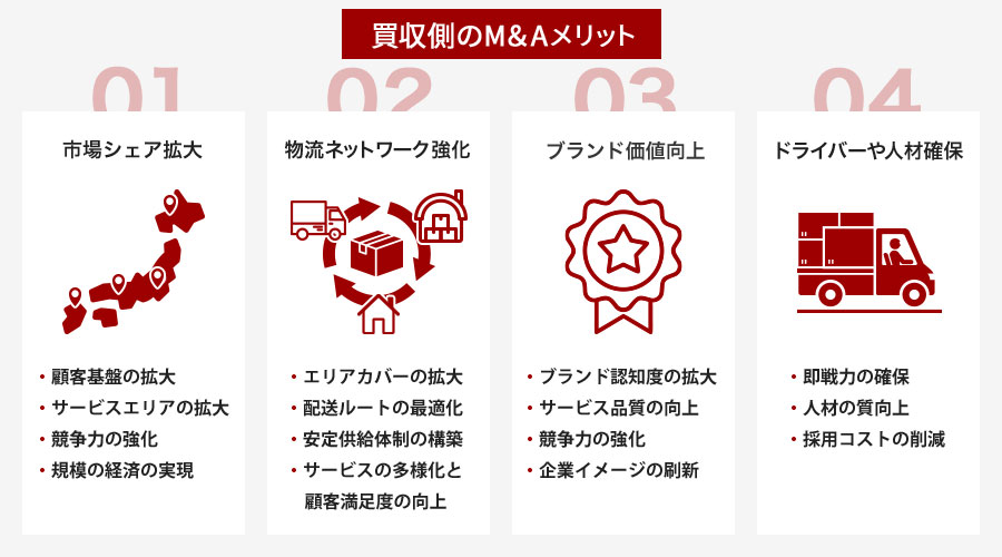 物流・運送業界のM&Aのメリット