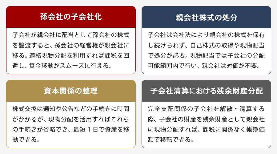 現物分配とは？M&Aにおける重要性