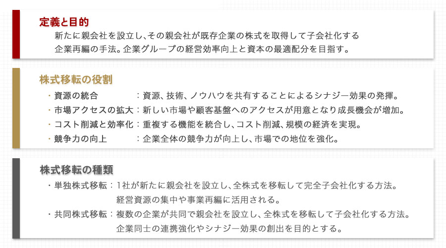 株式移転とは？基本概念をわかりやすく