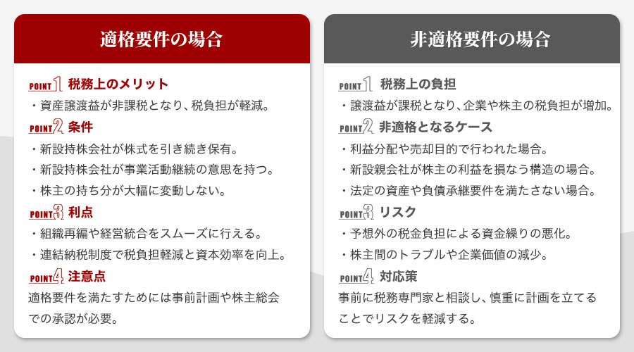 株式移転に伴う税務上の留意点