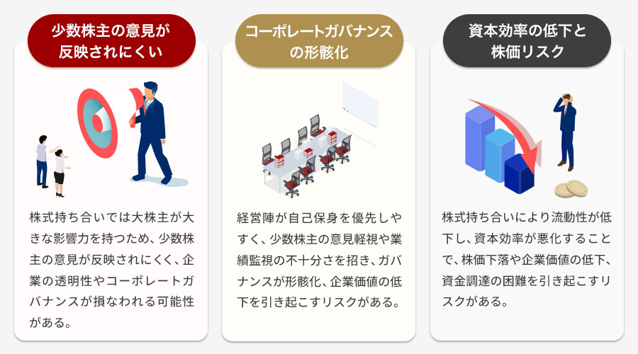 株式持ち合いのデメリット
