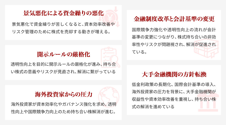 株式持ち合いの解消の理由