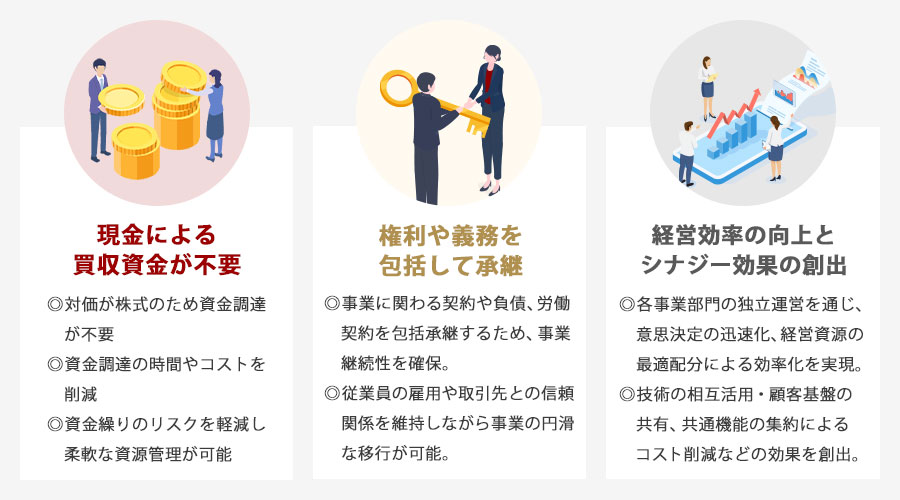 会社分割のメリット