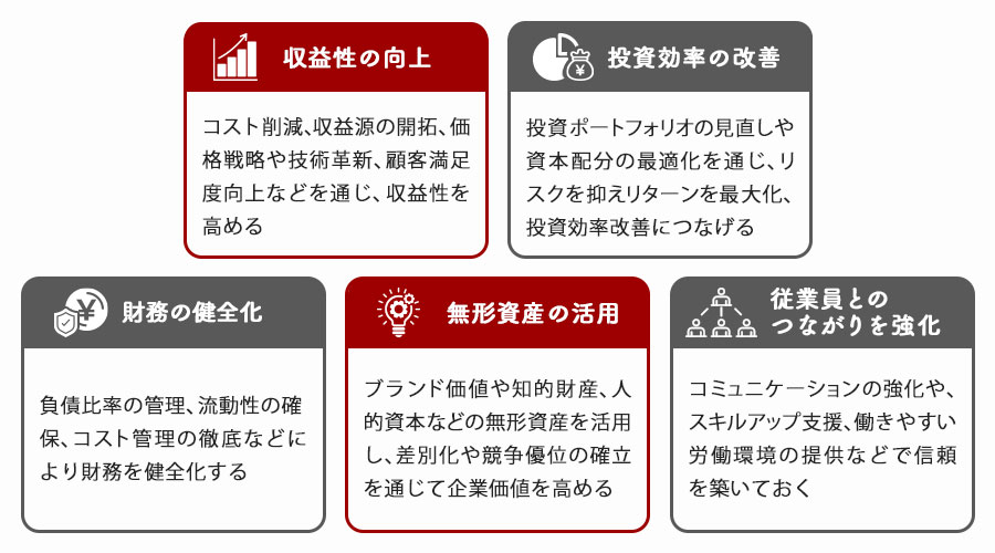 企業価値を向上させるポイント