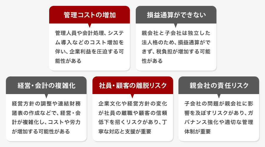 子会社化のデメリットやリスク