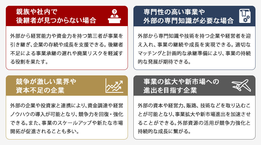 M&Aが解決策として有効なケース