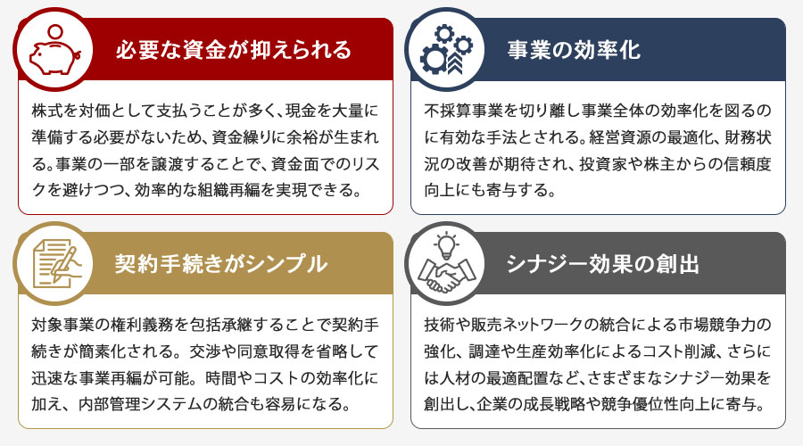 吸収分割のメリット