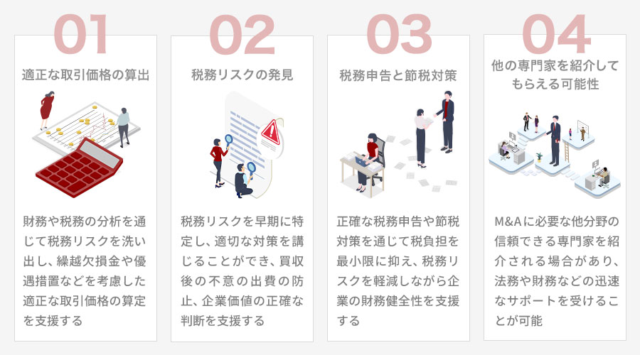 税理士に依頼するメリット