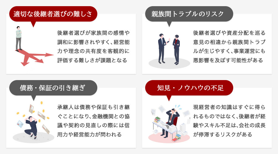親族内承継のデメリット・注意点
