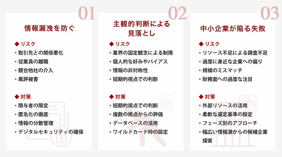 ロングリストとショートリスト作成時の注意点