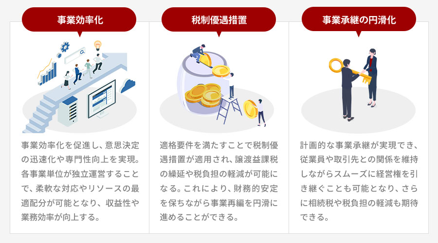 分割型分割のメリット